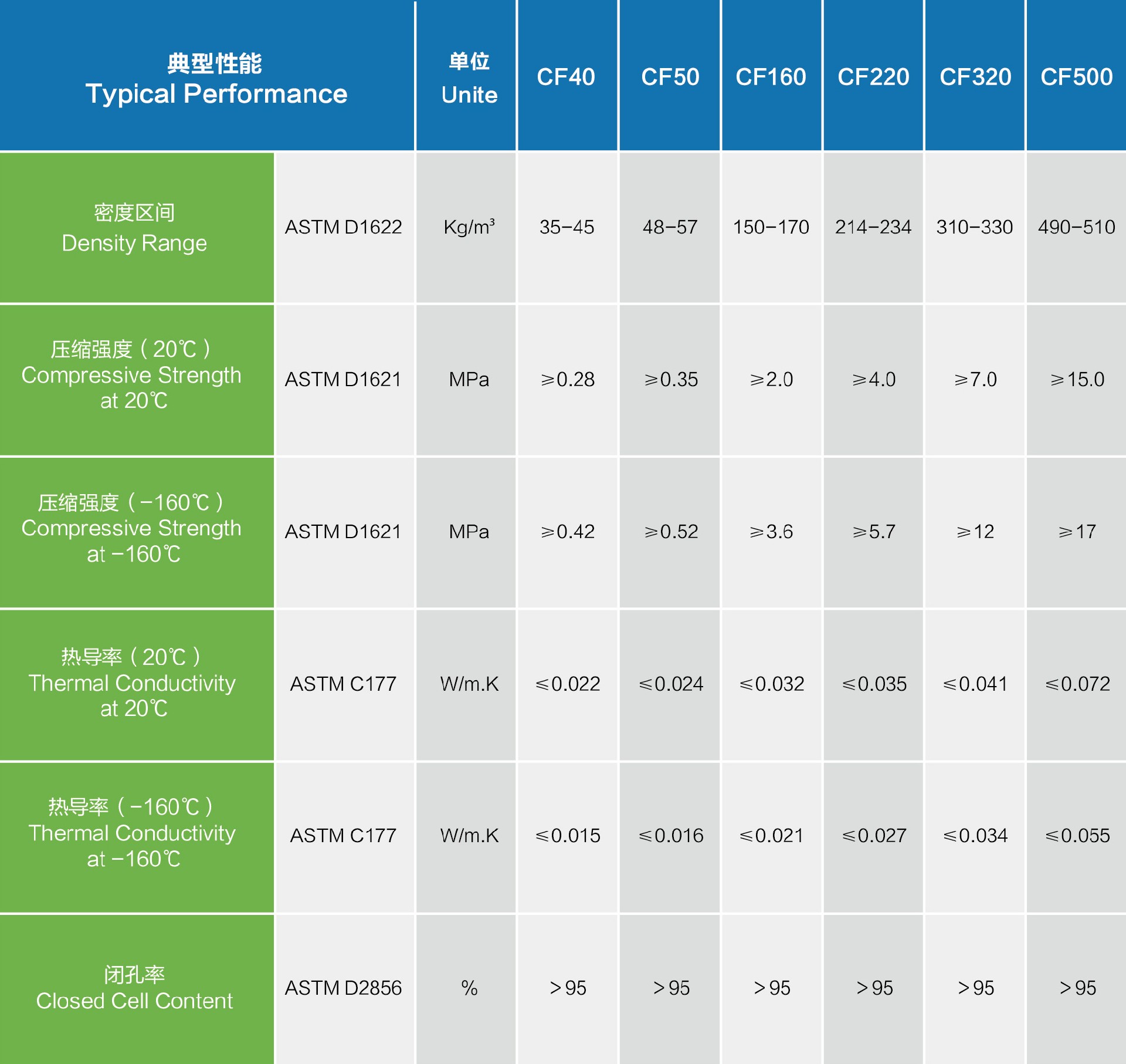 2.預(yù)制絕熱支撐.jpg